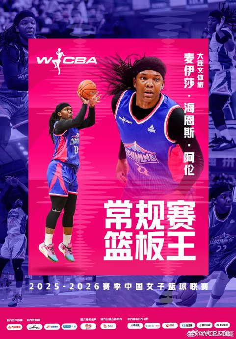 WCBA常规赛技术统计单项奖揭晓 六人上榜各领风骚